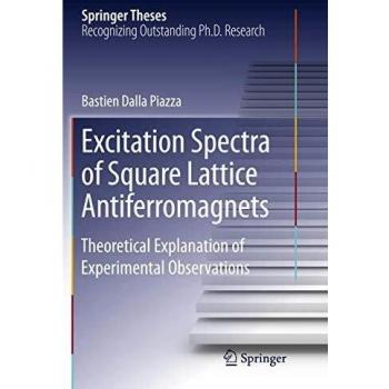 Excitation Spectra of Square Lattice Antiferromagnets: Theoretical Explanation of Experimental Observations