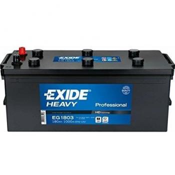 Batería Exide Pro Power EG1803-Litio ELTZ10S, 12V - 4Ah/230A & 180 Ah – 1000A, Dimensiones: (150x87x93mm) & (513x223x223mm)
