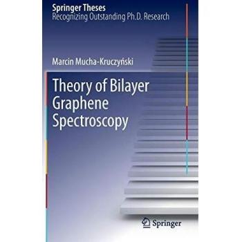 Theory of Bilayer Graphene Spectroscopy