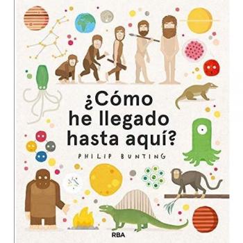 ¿Cómo he llegado hasta aquí?