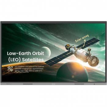 BenQ RE6503A Interactive Whiteboard/Conference Display
