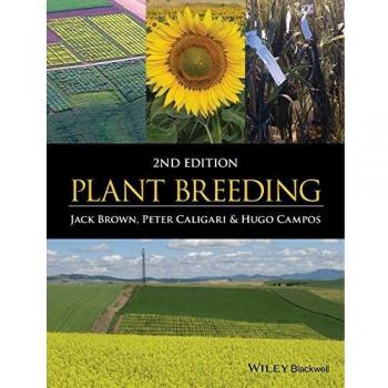 Plant Breeding