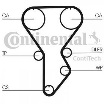 Kit de poleas y correa de distribución Continental CT790K1 para KIA Retona CE 2.0 (00-01) FE (16V) Calidad Continental
