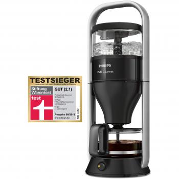 Philips Café Gourmet HD5408/20 - Cafetera