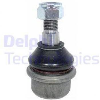 Rótula de suspensión DELPHI TC2361 - Control arm ball joint, diseño robusto, fabricada con materiales de alta calidad, resistencia al desgaste, fácil instalación y ajuste preciso para una óptima dirección y manejo del vehículo