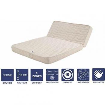 Colchón Firme 120x190 cm con Látex Natural en Cara de Invierno, Corte de Asiento 60 cm, 5 Zonas de Confort y Nucleo HR Transpirable