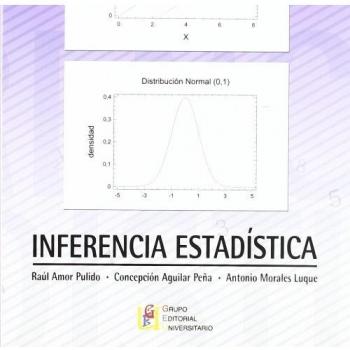 Inferencia Estadística