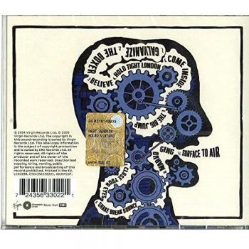 Push The Button - Chemical Brothers