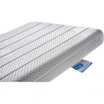 Ecus Care, 75cm x 72cm funda adicional para colchón minicuna Ecus Care