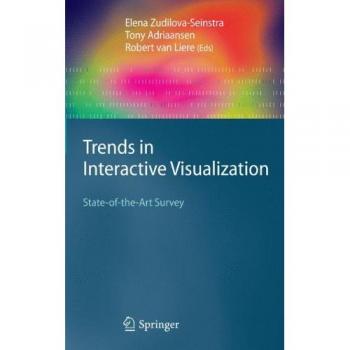 Interactive Visualization Trends: Comprehensive Survey of Current Developments