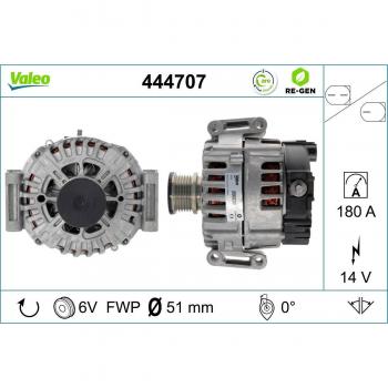 Alternador VALEO 444707 Remanufacturado Premium 14v 180a para Mercedes Sprinter, Viano y Vito