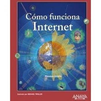 Cómo funciona Internet