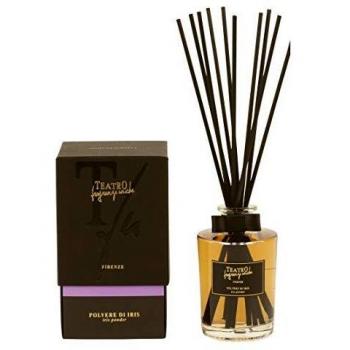 Iris Powder Aromatherapy Diffuser - 250ml/8.45oz