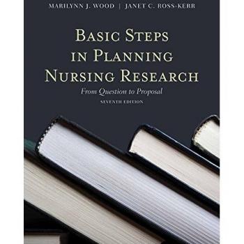 Basic Steps in Planning Nursing Research: From Question to Proposal