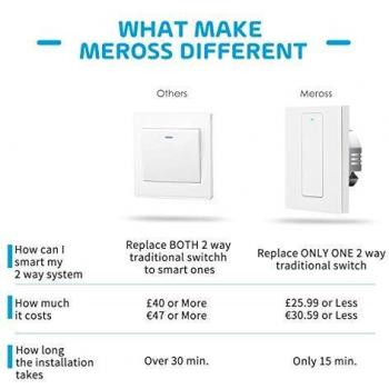 Interruptor de Pared Wi-Fi 2 Vías, 1 Canal, Compatible con Alexa, Asistente de Google y SmartThings. meross MSS550X.