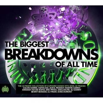 The Biggest Breakdowns