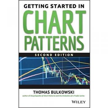 Getting Started in Chart Patterns