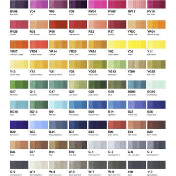 Copic Sketch Markers Set A (72 Colors)