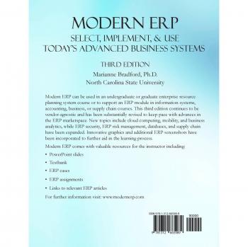 LULU ENTERPRISES Modern ERP System for Streamlined Business Management
