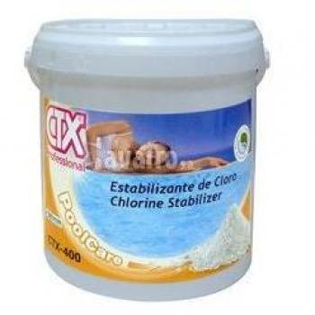 Estabilizador de Cloro ClorProtect CTX-400