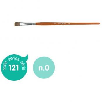 Pincel escolar plano serie 121, Nº 0 Milan 412100