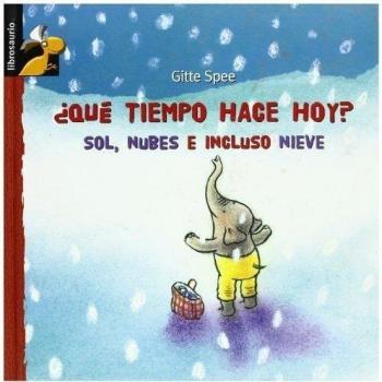 ¿Qué tiempo hace hoy?