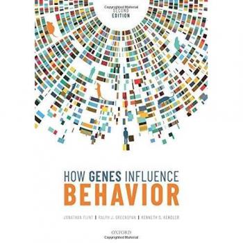 Genetic Behavior Insights: Understanding Genes' Impact on Human Actions