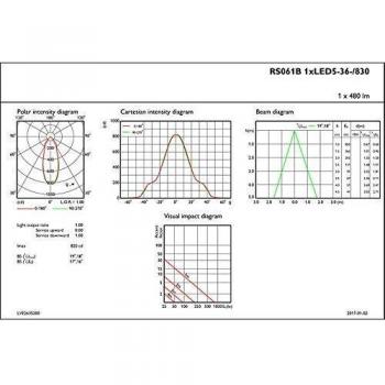 Philips 07269199 RS061B LED5-36-/830 PSR II WH ClearAccent