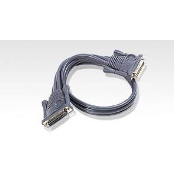 ATEN 15 ft. MasterView Daisy Chain Cable (DB25 Male to DB25 Female for KVM Switches)