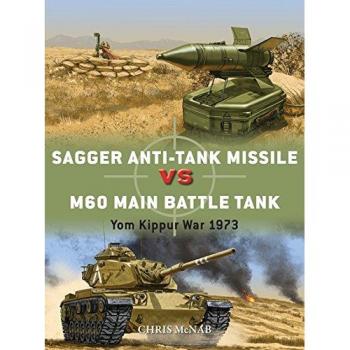 Sagger Anti-Tank Missile vs M60 Main Battle Tank: Yom Kippur War 1973