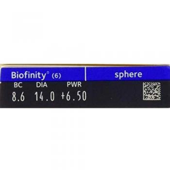 Biofinity - Lentes de contacto esféricas mensuales