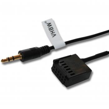Adaptador de Entrada aux. de Audio para vehículos Ford