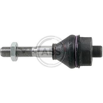 a.b.s 240712 bola articulaciones