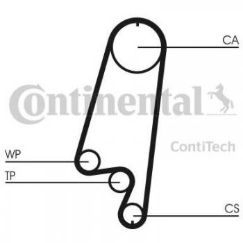 Correa dentada CONTITECH CT866, tipo de producto: correa dentada, características: alta resistencia, precisión en sincronización, fabricada con materiales de calidad para garantizar durabilidad y rendimiento óptimo en motores