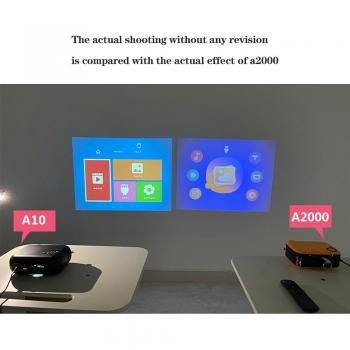 Miniproyector LED WIFI 1080P Full HD HDMI USB Reproductor Multimedia Inteligente Portátil para el Hogar