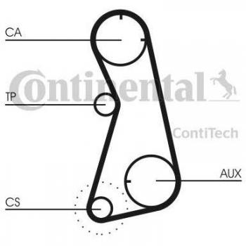 Correa dentada CONTITECH CT872, tipo: correa dentada, características: alta calidad, durabilidad, fabricada por CONTITECH, diseñada para sistemas de distribución en vehículos