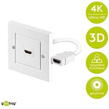 Goobay 51722, Enchufe de Pared HDMI tipo A, Blanco
