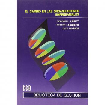 El cambio en las organizaciones empresariales
