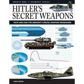 Hitler's Secret Weapons: Facts and Data for Germany's Special Weapons Programme