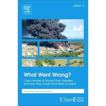 Process Plant Disaster Case Studies: Lessons Learned and Prevention Strategies