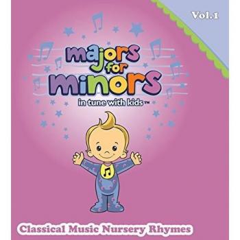 Classical Music Nursery Rhymes
