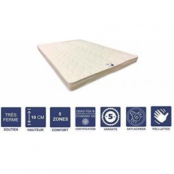 Colchón Muy Firme de Memoria de Forma 120x190 x 10 cm - 5 Zonas de Confort - Núcleo de Látex HR Última Generación - Muy Transpirable