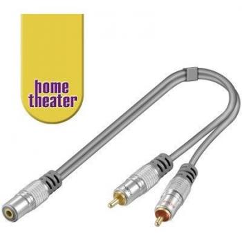 Wentronic 52651 - Cable de conector Jack