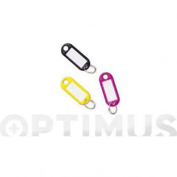 Tornillo Allen DIN 912 8.8 Cincado 8 x 20