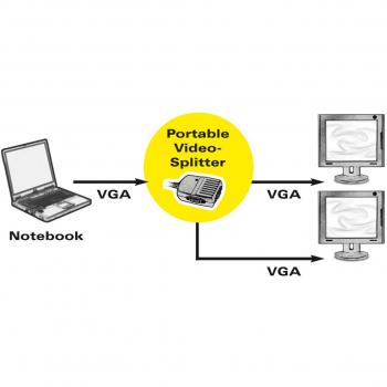 MULTIPLEXOR VGA PARA 2 MONITORES PORTABLE VALUE