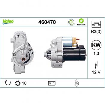 Motor de Arranque VALEO 460470
