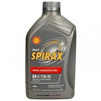 SHELL Aceite de transmisión
