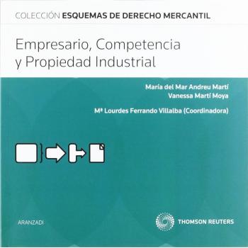 Empresario, competencia y propiedad industrial