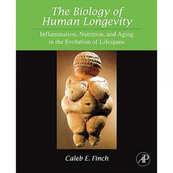 Human Longevity Biology: Inflammation, Nutrition, and Aging Insights