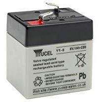 Imagen Principal